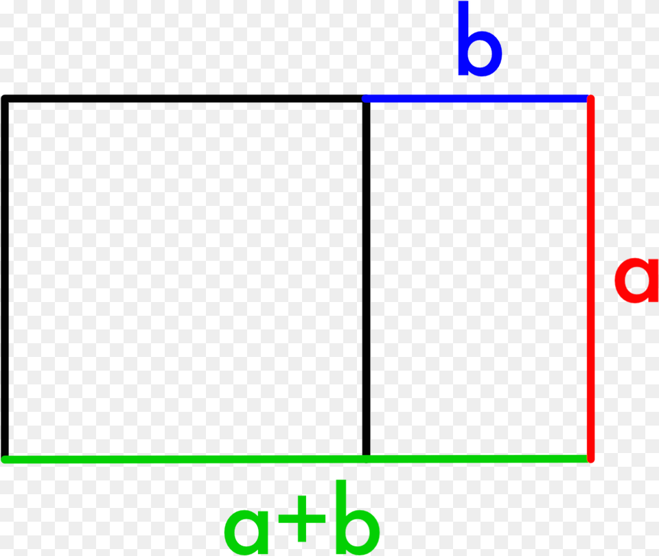 Golden Rectangle Definition Symmetry Png