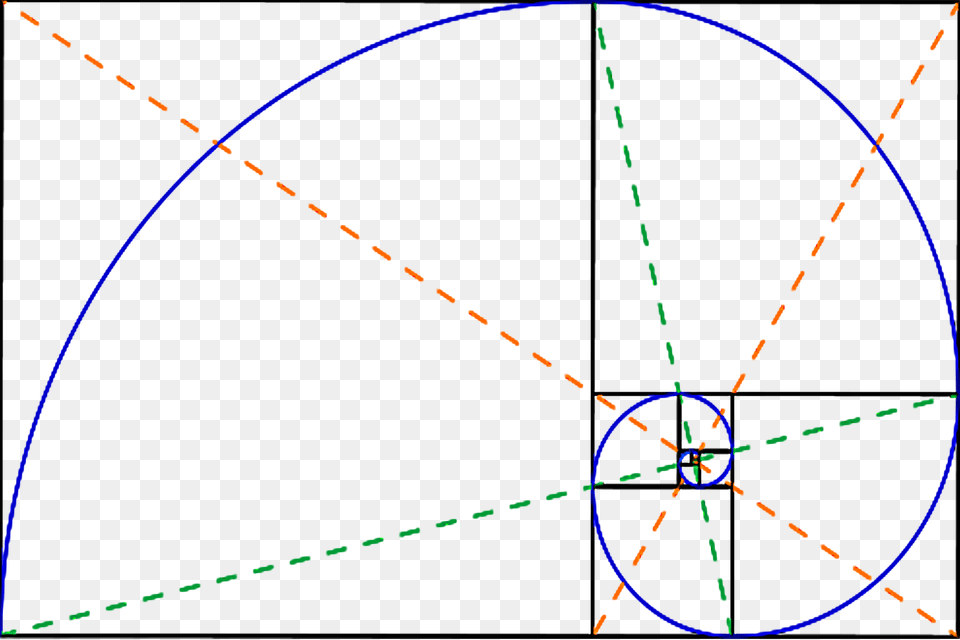 Golden Spiral Horizontal 4 Golden Ratio, Person, Art, Baby Png Image