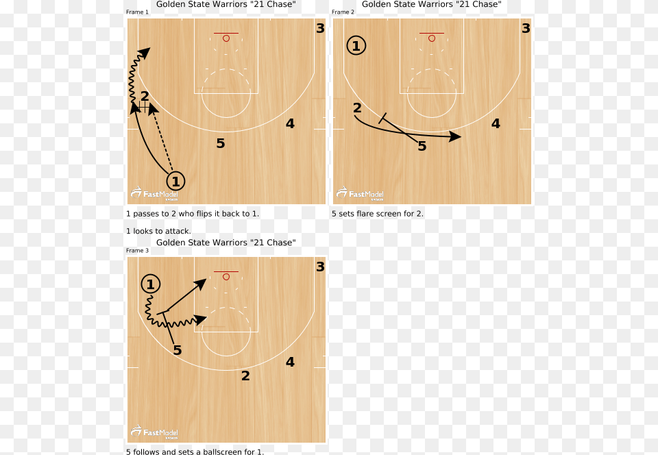 Golden State Warriors Formation, Plywood, Wood Free Png