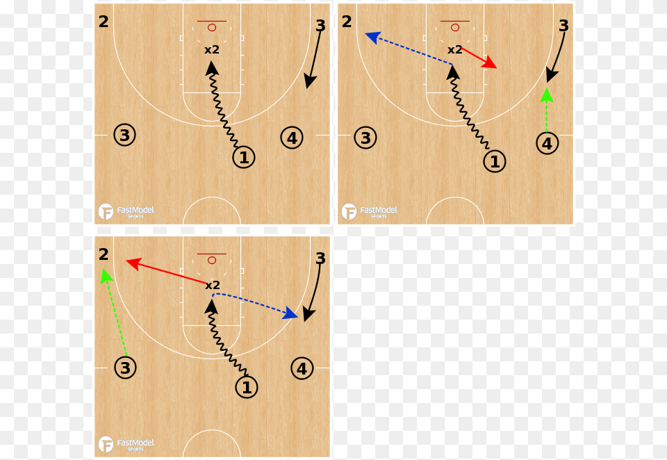 Golden State Warriors Formation, Plywood, Wood Free Png