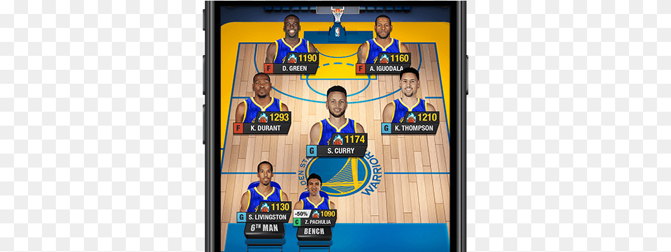 Golden State Warriors Nba Lineup Nba, People, Person, Adult, Male Png Image