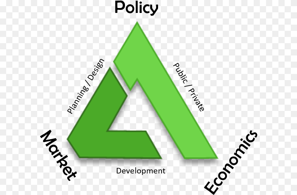 Golden Triangle, Green, Symbol Free Transparent Png