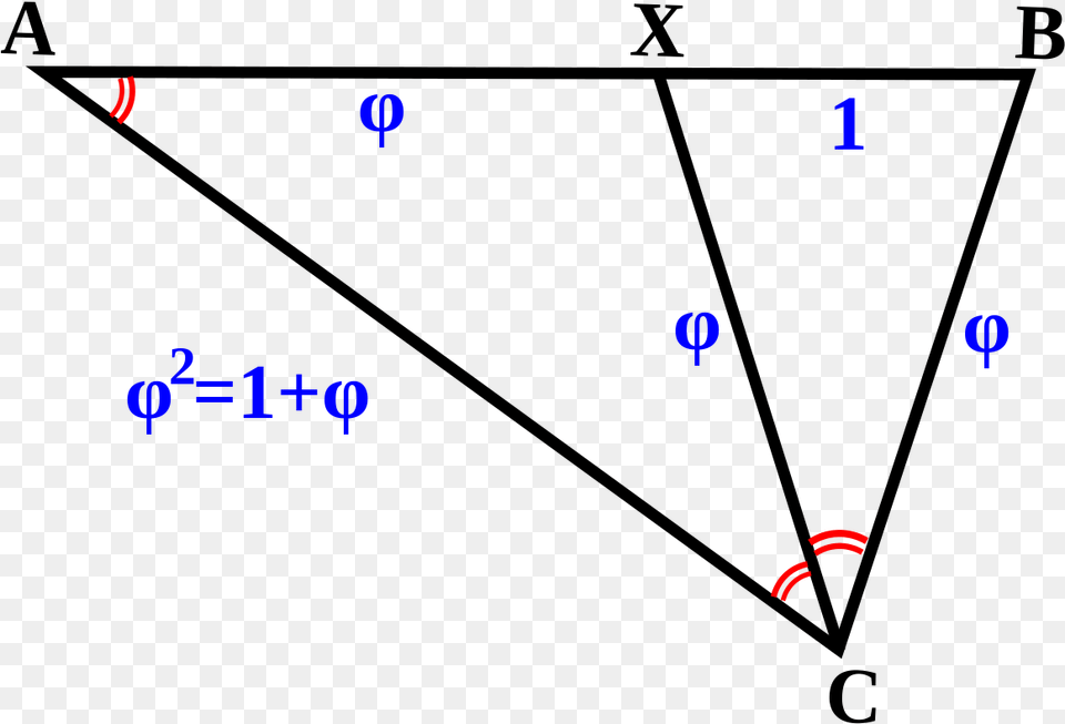 Golden Triangle In Mathematics, Text Png