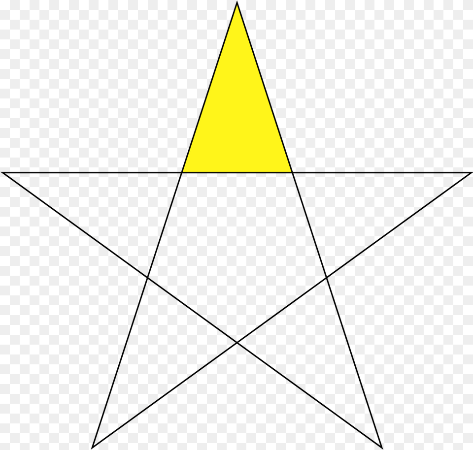 Golden Triangle In Pentagram Stella Aurea Free Png