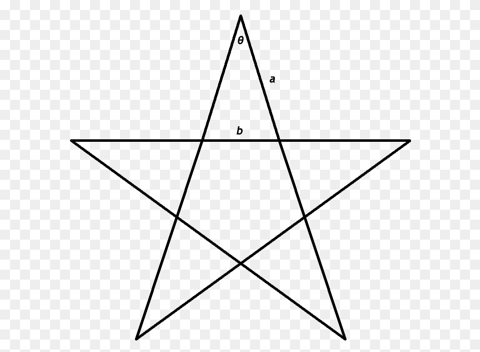 Goldentriangles Pentagram, Star Symbol, Symbol, Triangle, Bow Png Image