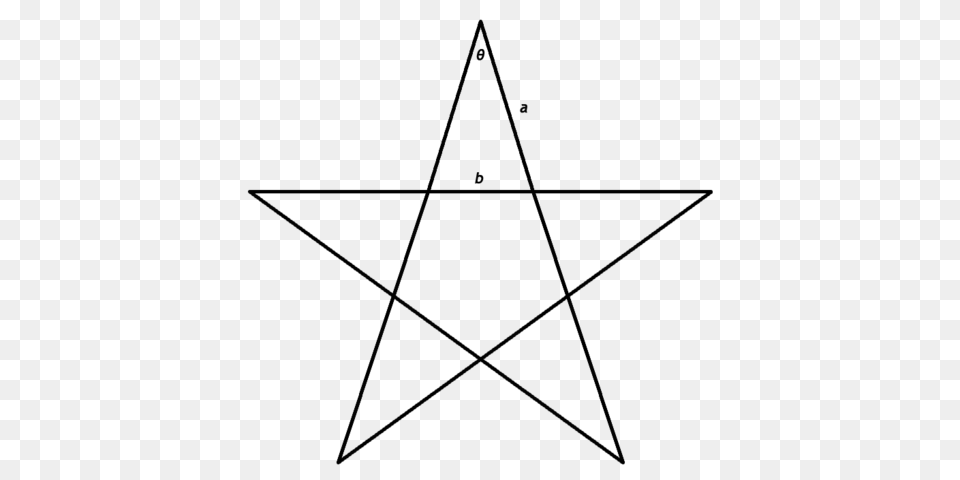Goldentriangles Pentagram, Gray Free Png