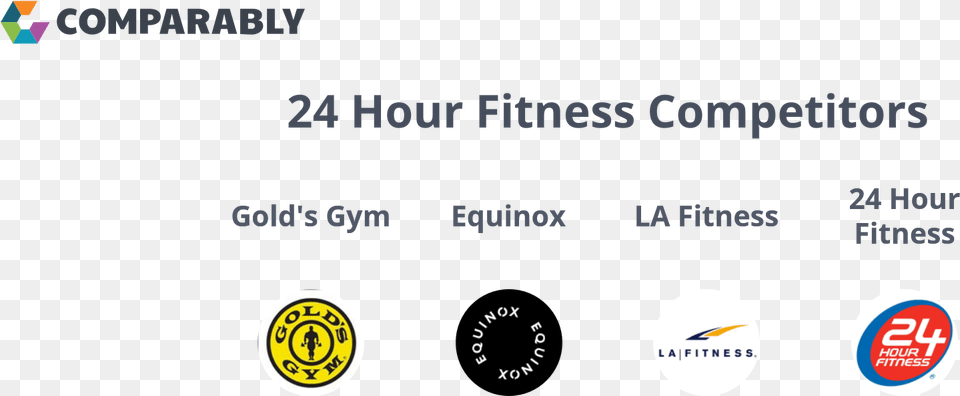 Golds Gym, Text Free Png