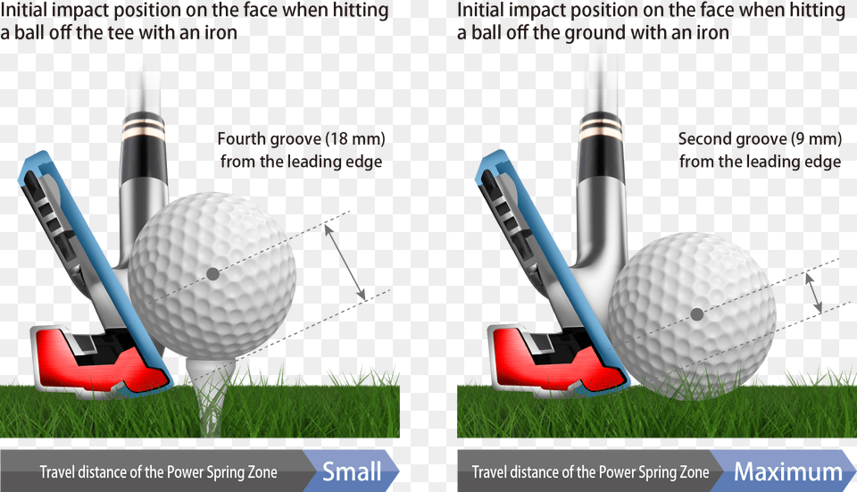 Golf Ball, Smoke Pipe, Sport, Golf Ball, Golf Club Free Transparent Png