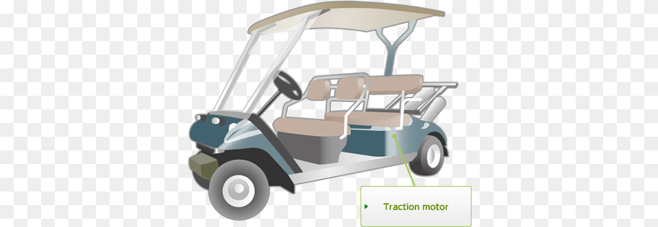 Golf Cart, Vehicle, Transportation, Golf Cart, Sport Free Transparent Png