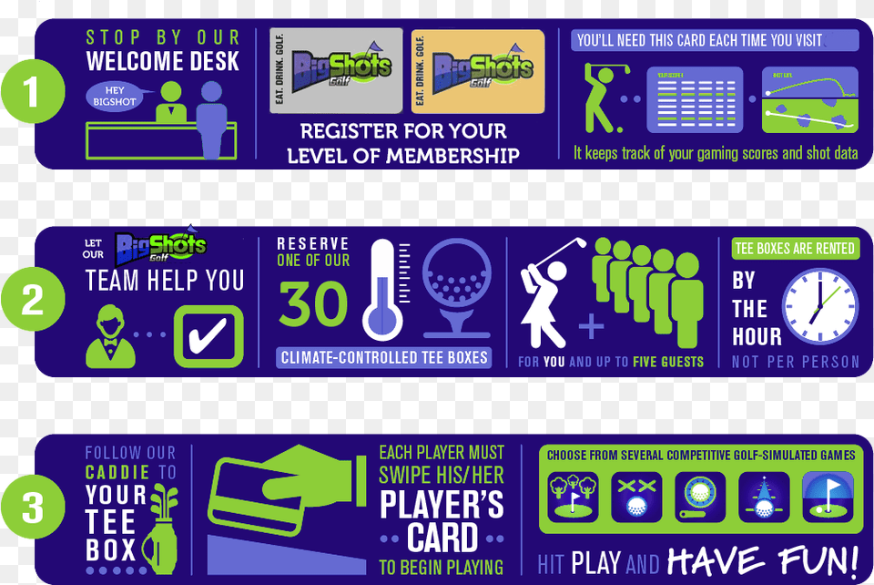 Golf Games At Bigshots Graphic Design, Text, Scoreboard, Person Png