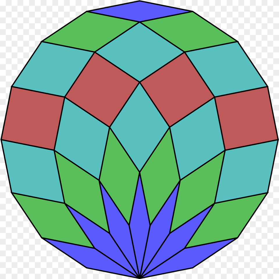 Gon Dissection Circle, Sphere Png