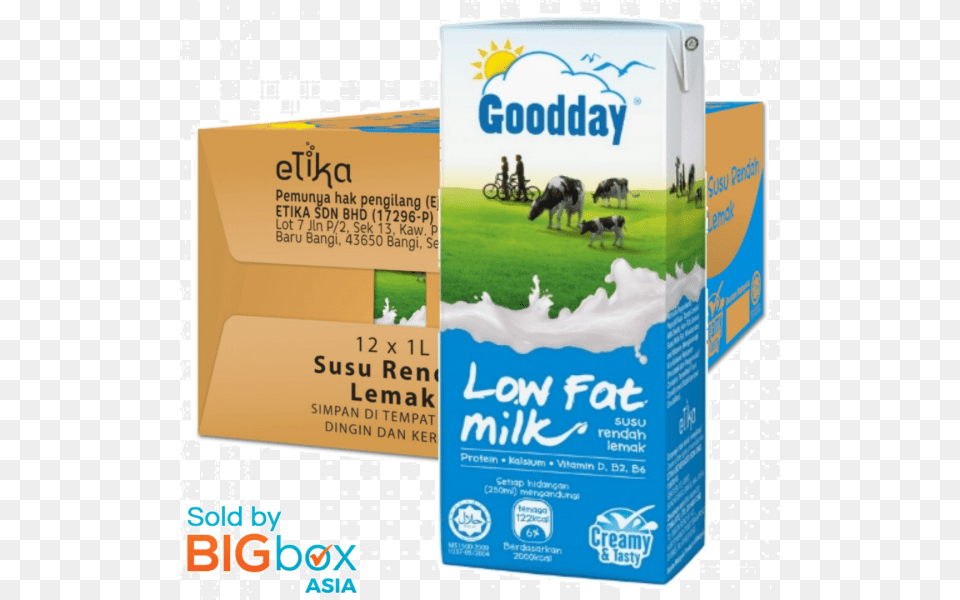 Good Day Chocolate Milk, Advertisement, Poster, Mammal, Livestock Free Transparent Png