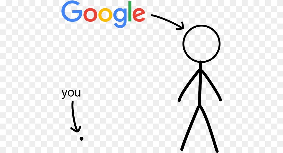 Google, Text Free Png