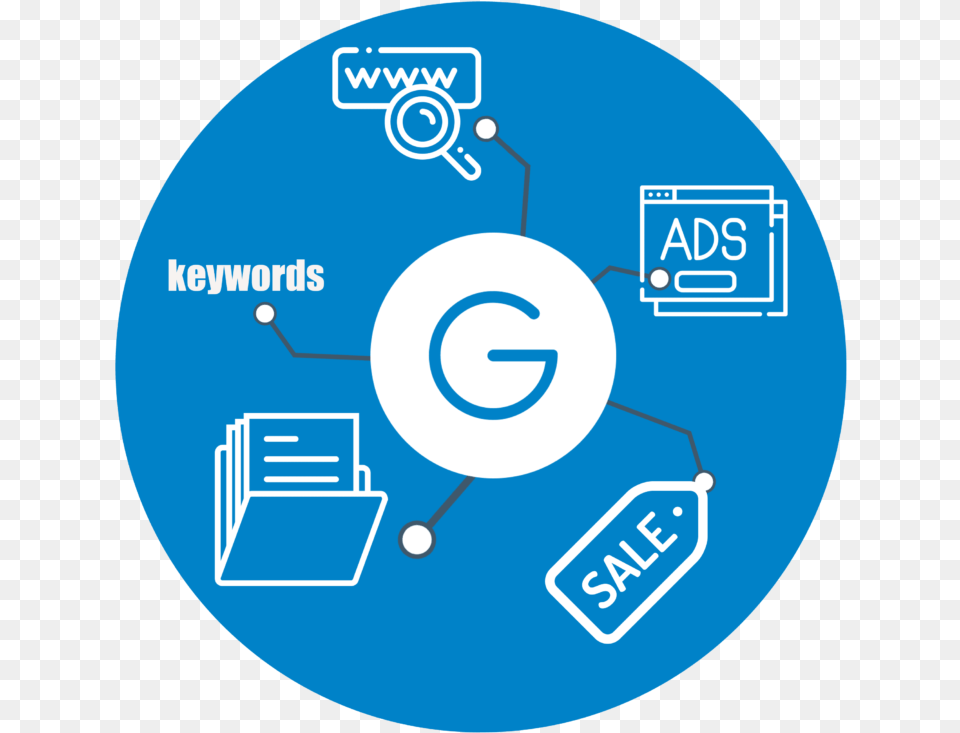 Google Adwords Pack Time Table Icon, Disk Png Image