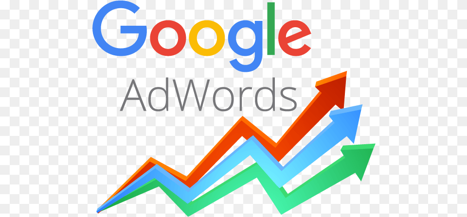 Google Adwords Google Adwords Imagen, Art, Graphics, Logo, Text Free Transparent Png