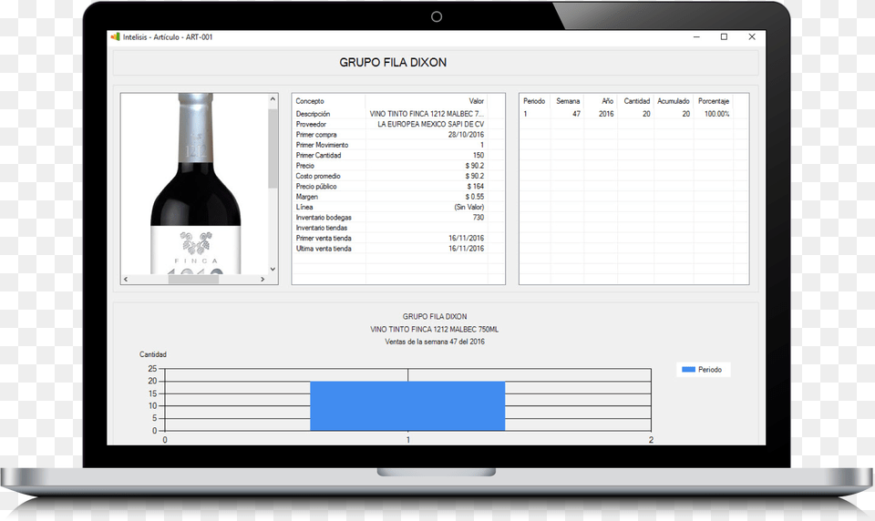 Google Analytics 360 Salesforce, Computer Hardware, Electronics, Hardware, Monitor Free Transparent Png