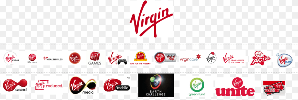 Google Brand Architecture Google Search Brand Virgin Group Brand Architecture, Sticker, Logo Png Image