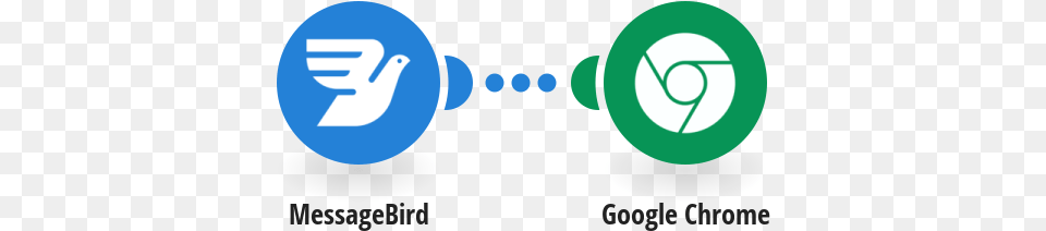 Google Chrome Messagebird Integrations Integromat Youtube Telegram, Logo Png