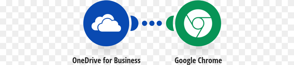 Google Chrome Onedrive For Business Dot Png Image