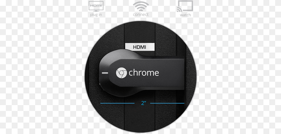 Google Chromecast Review Takes Horizontal, Electrical Device, Switch, Electronics, Stereo Free Transparent Png