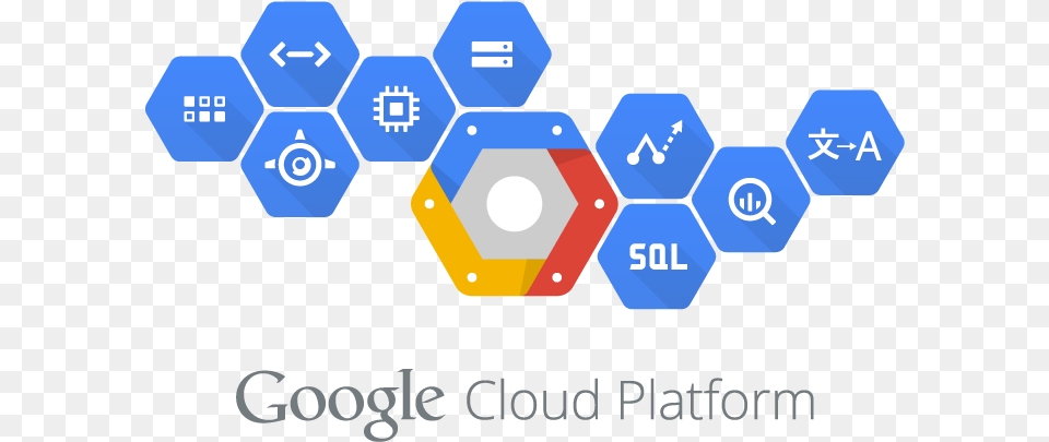 Google Cloud Platform, Ball, Football, Soccer, Soccer Ball Free Png