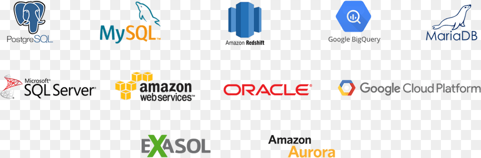 Google Cloudsql Microsoft Sql Server Oracle And Exasol All Database Logo, Animal, Bird Free Transparent Png