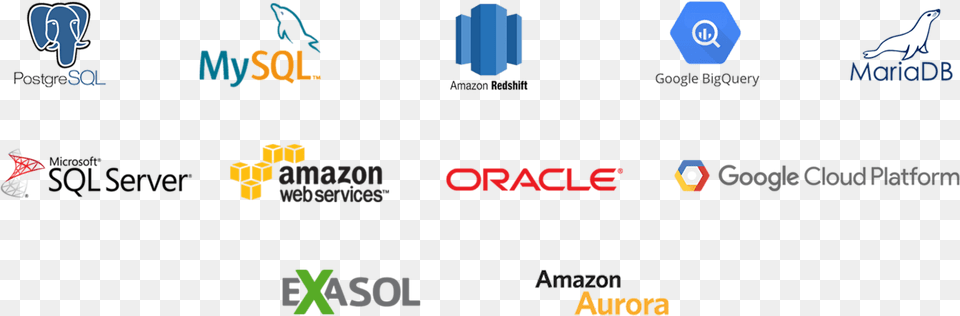 Google Cloudsql Microsoft Sql Server Oracle And Exasol Amazon Web Services, Logo, Animal, Bird Png