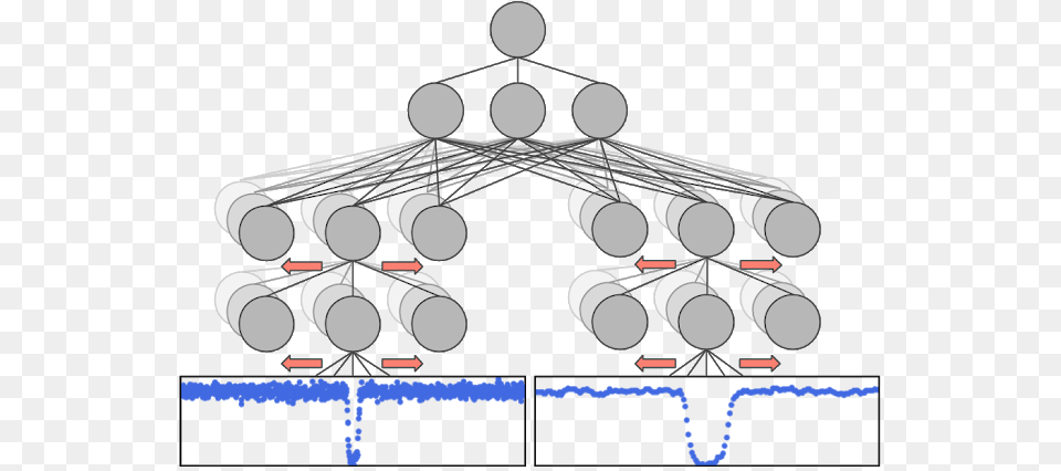 Google Cnn Google, Cad Diagram, Diagram Free Png Download