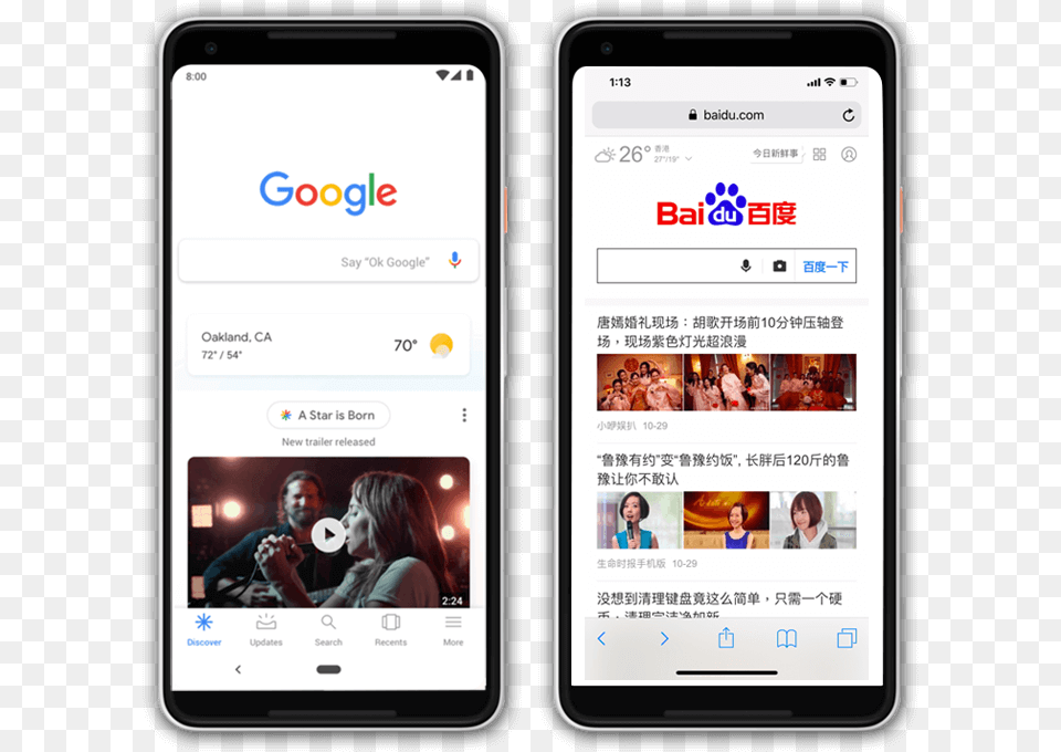 Google Discover Feed Ads, Electronics, Phone, Mobile Phone, Adult Free Png Download