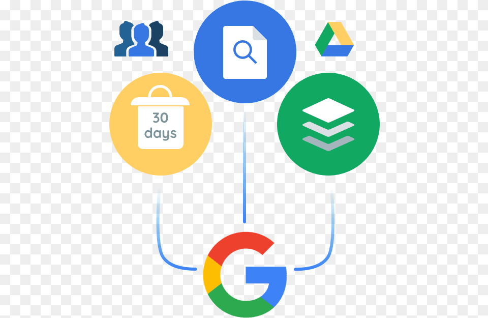 Google Drive Backup With Cloudally For G Suite Dot, Text Free Transparent Png