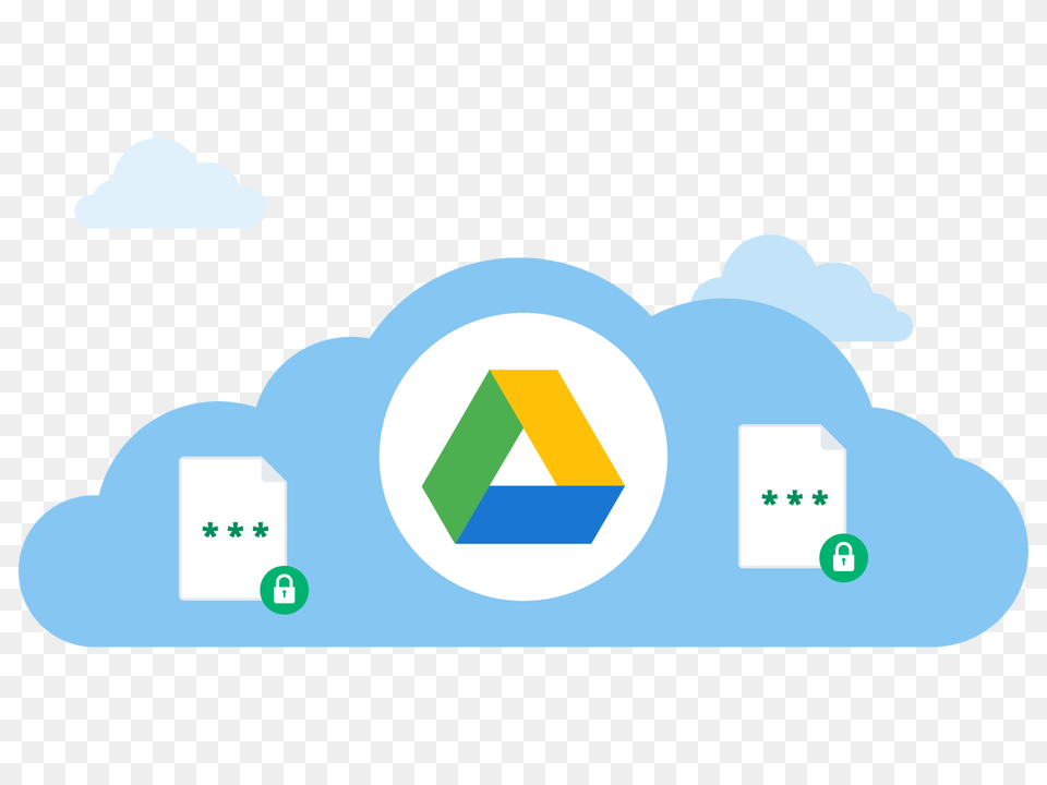 Google Drive Encryption Protect Data From Third Parties, Outdoors, Nature, First Aid, Computer Png Image