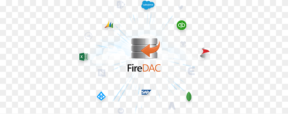 Google Drive Firedac Components Included In Enterprise Diagram, Art, Graphics, Computer, Electronics Png Image