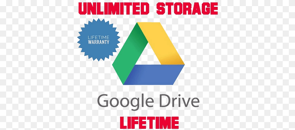 Google Drive Unlimited Storage Google Drive, Logo, Triangle Png Image