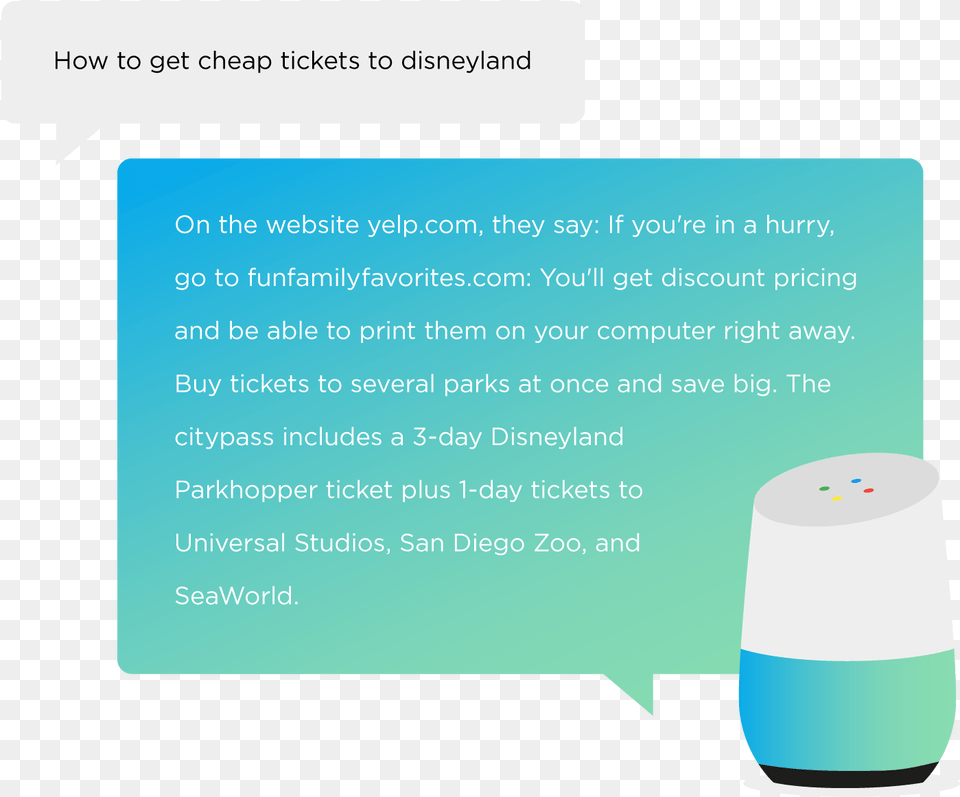 Google Home Questionanswer Google Home, Page, Text Png