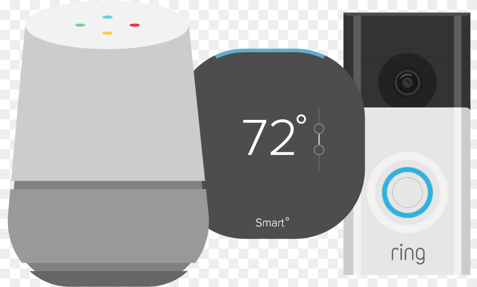 Google Home Thermostat And An Amazon Ring With The Circle, Electronics, Speaker Free Png
