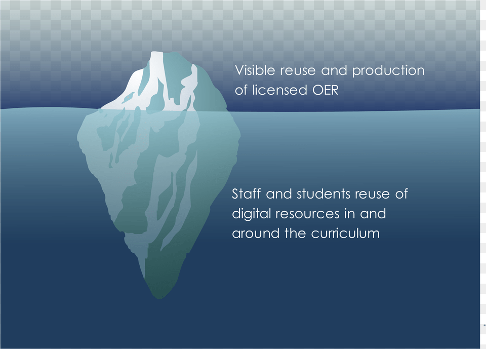 Google Image Result For Http Visible Invisible, Ice, Iceberg, Nature, Outdoors Free Transparent Png