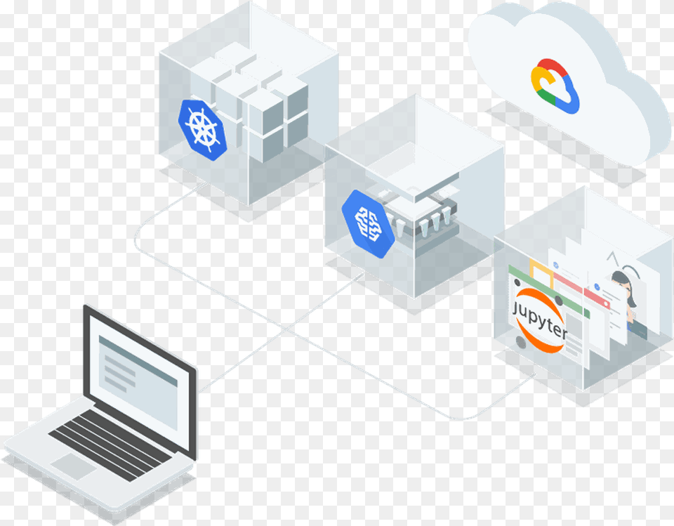 Google Just Made Machine Learning More Accessible And Google Deep Learning Containers, Computer, Computer Hardware, Electronics, Hardware Free Transparent Png