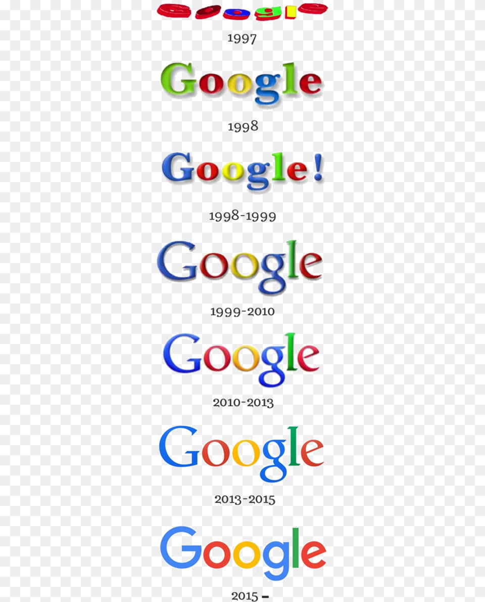 Google Logo History With Years Background Google, Text, Symbol Free Png