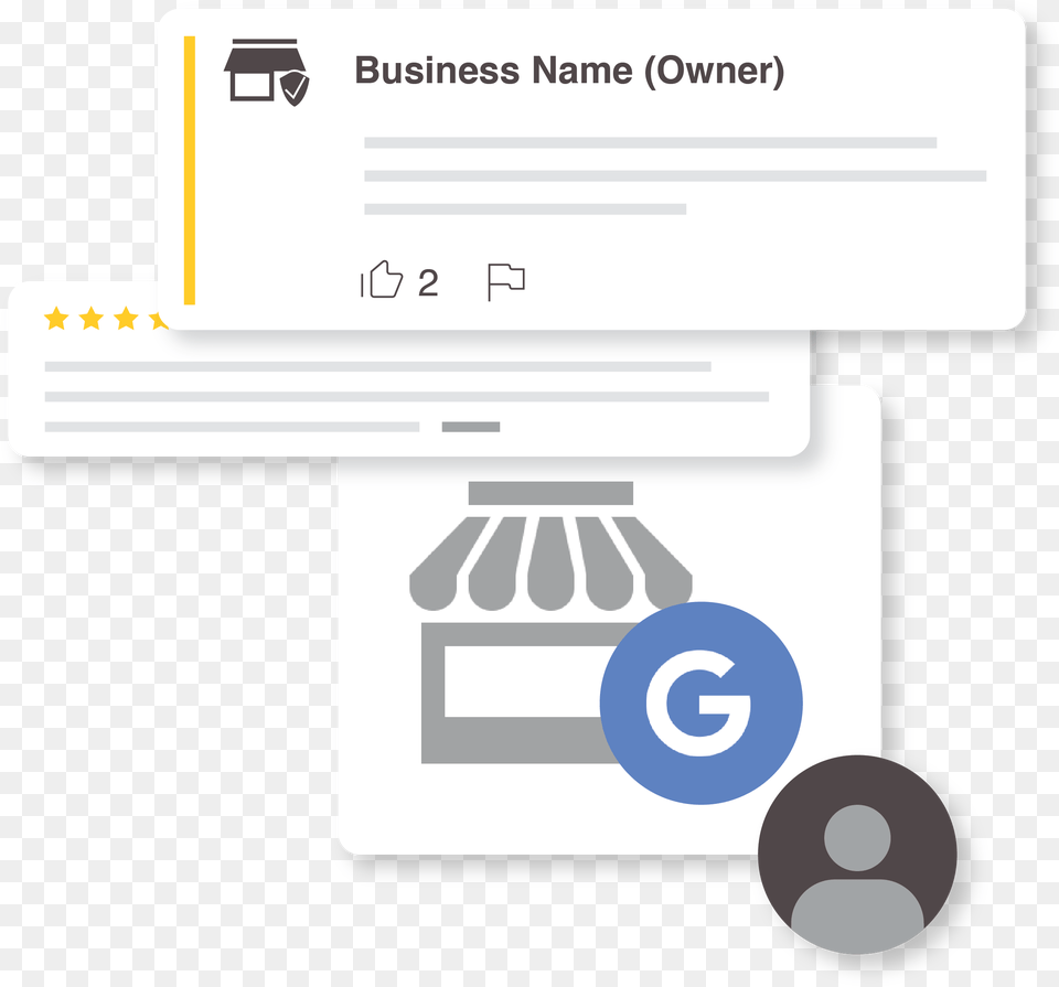 Google My Business Listing Screenshot, File, Text Free Png Download