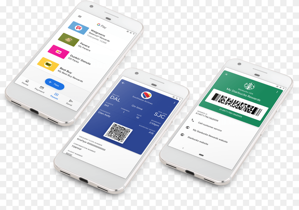 Google Pay For Passes Google Pay Loyalty Cards, Electronics, Mobile Phone, Phone, Qr Code Png