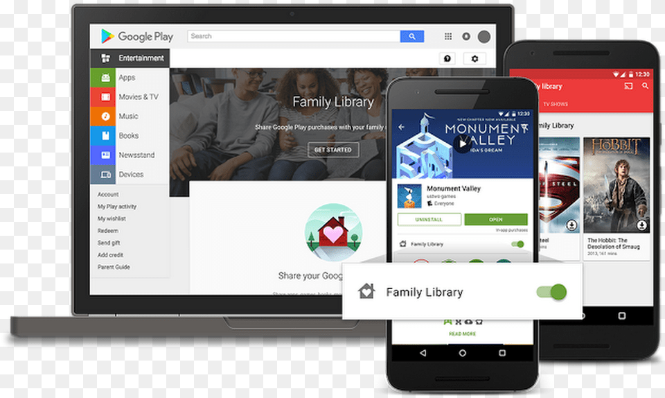 Google Play Family Library Share What You Love With The Google Play Family Library, Phone, Electronics, Person, Mobile Phone Png