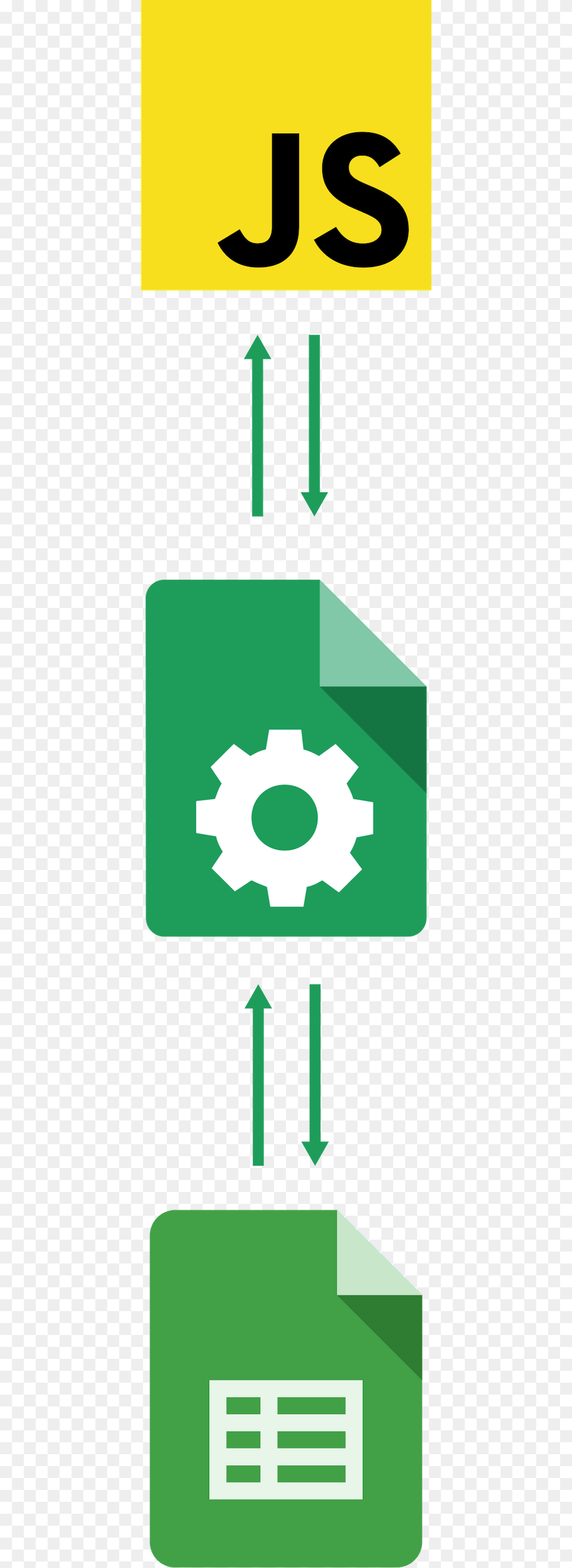 Google Sheets Api Javascript Sheetsu, Machine, Gear Free Png