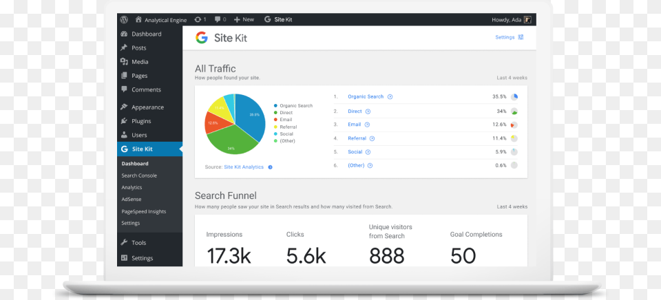 Google Site Kit Wordpress, Chart Png Image