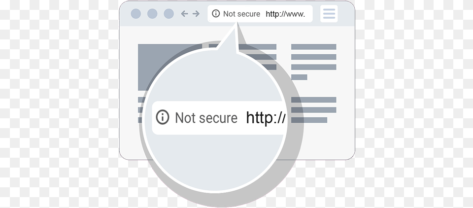 Google Sites Https Https Google Pl Gws Rd Ssl Youtube Public Key Certificate, Page, Text, File, Blade Png Image