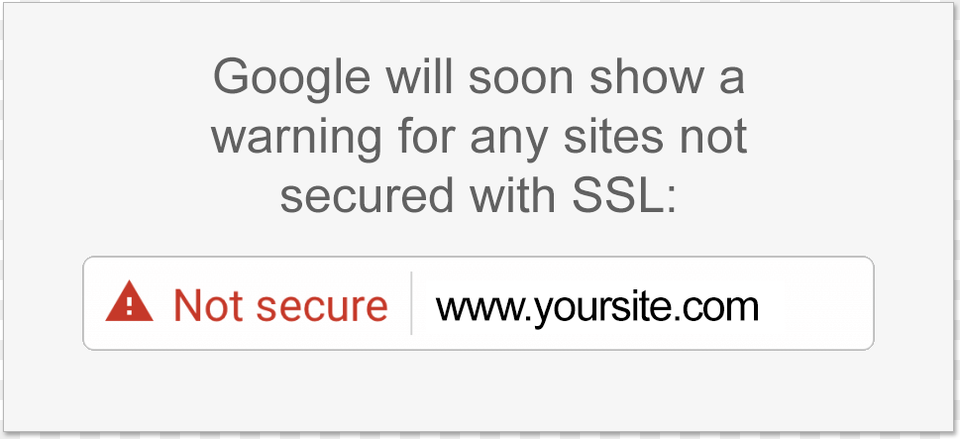 Google Ssl Warning, Page, Text Free Png Download