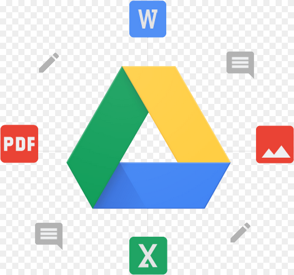 Google Team Drives Bring Collaboration To The Platform Google Drive Files, Triangle, First Aid Free Png