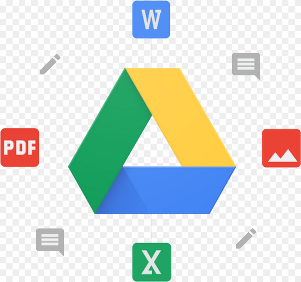Google Team Drives Bring Collaboration To The Platform Mua Ti Khon Google Drive Unlimited, Triangle, First Aid Png