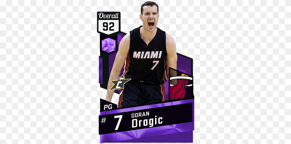 Goran Dragics 2016 Miami Heat Season, Face, Head, Person, Adult Free Png