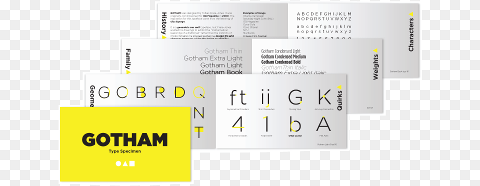 Gotham Type Specimen Gotham Type Specimen Book, Page, Paper, Text, Advertisement Png