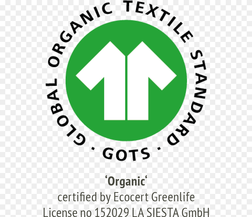 Gots Organic Cotton, Recycling Symbol, Symbol, Logo, Disk Free Png